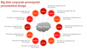 Effective Corporate PowerPoint Presentation Design